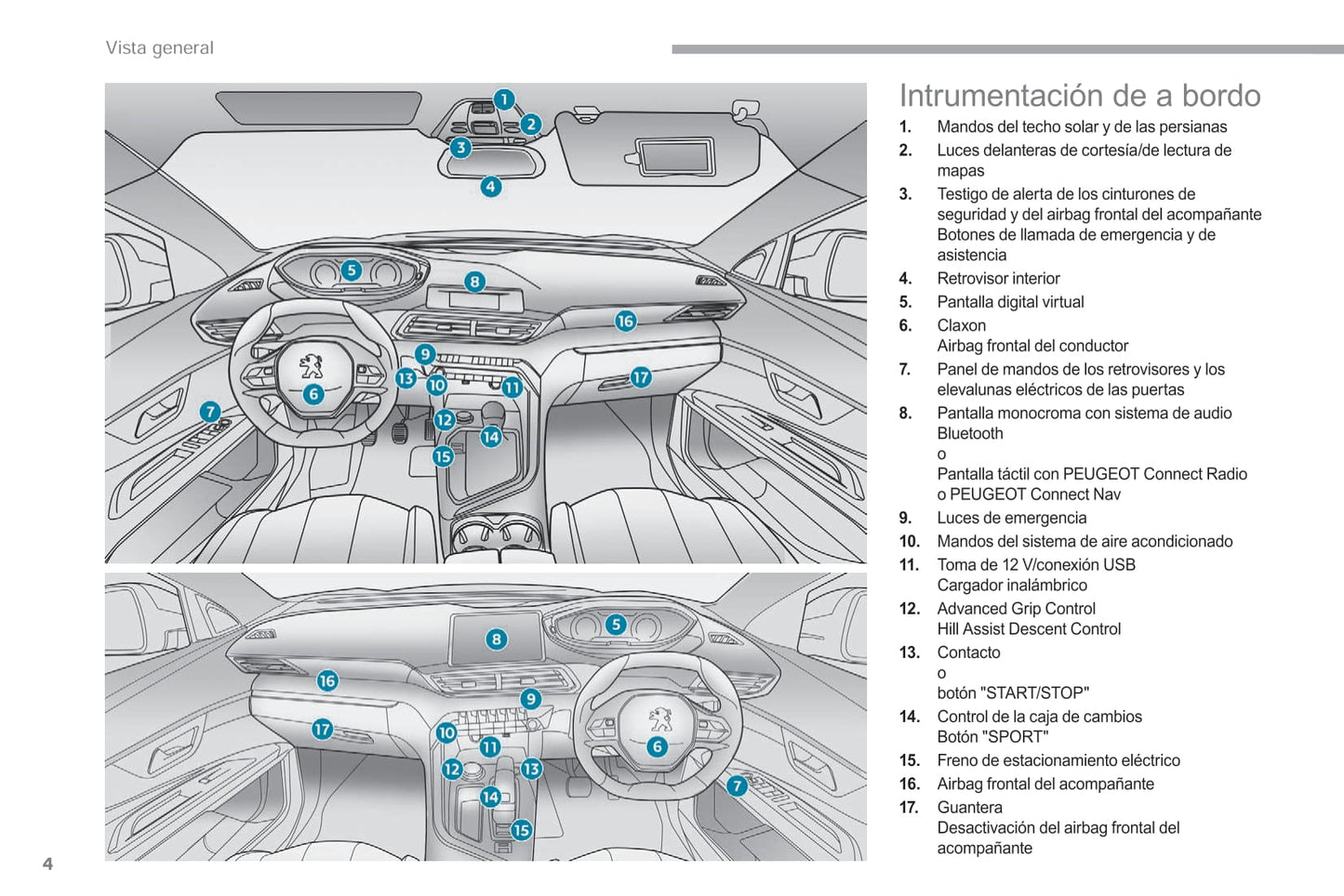 2017-2019 Peugeot 5008 Gebruikershandleiding | Spaans