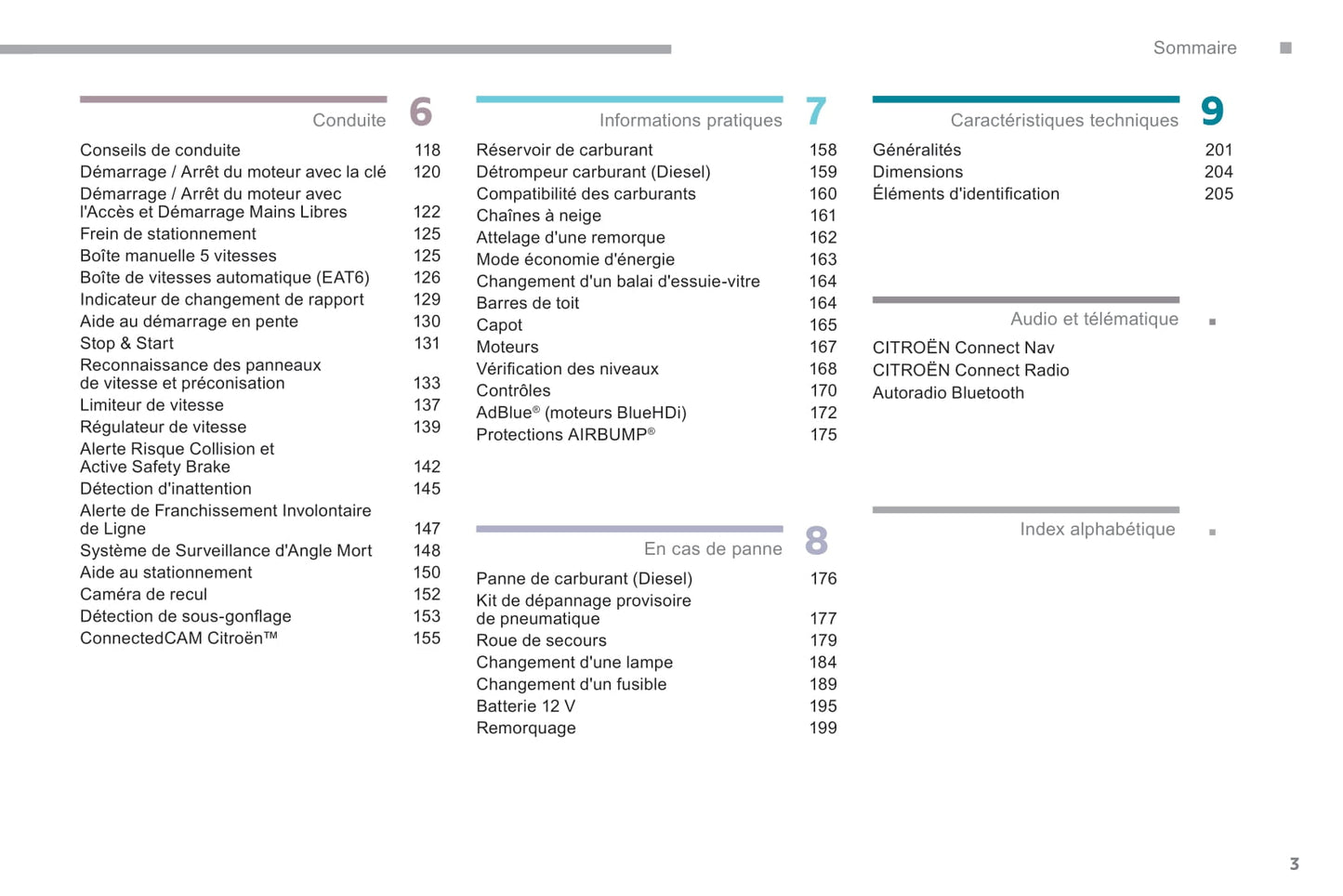 2017-2019 Citroën C3 Gebruikershandleiding | Frans