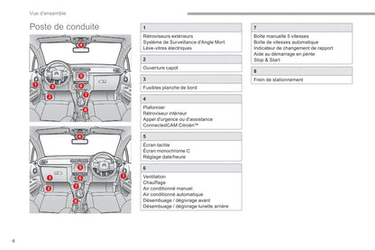 2017-2019 Citroën C3 Gebruikershandleiding | Frans