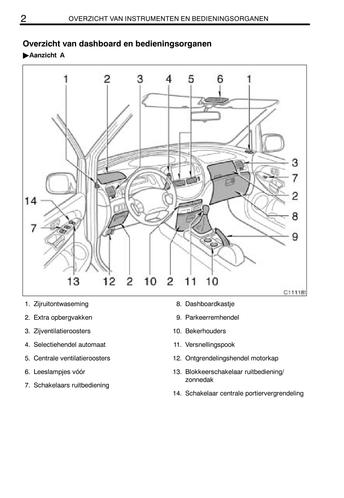 2003-2005 Toyota Previa Bedienungsanleitung | Niederländisch