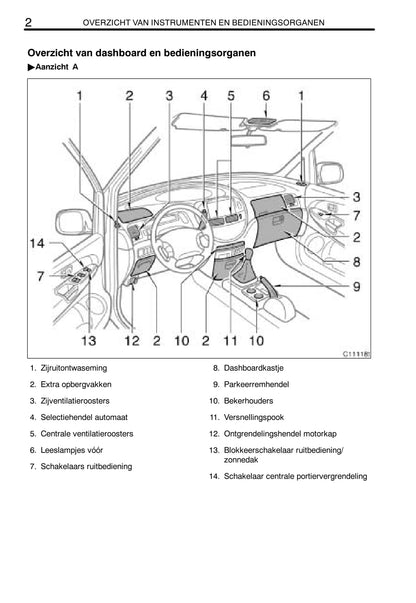 2003-2005 Toyota Previa Bedienungsanleitung | Niederländisch