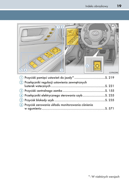 2013-2017 Lexus IS Manuel du propriétaire | Polonais