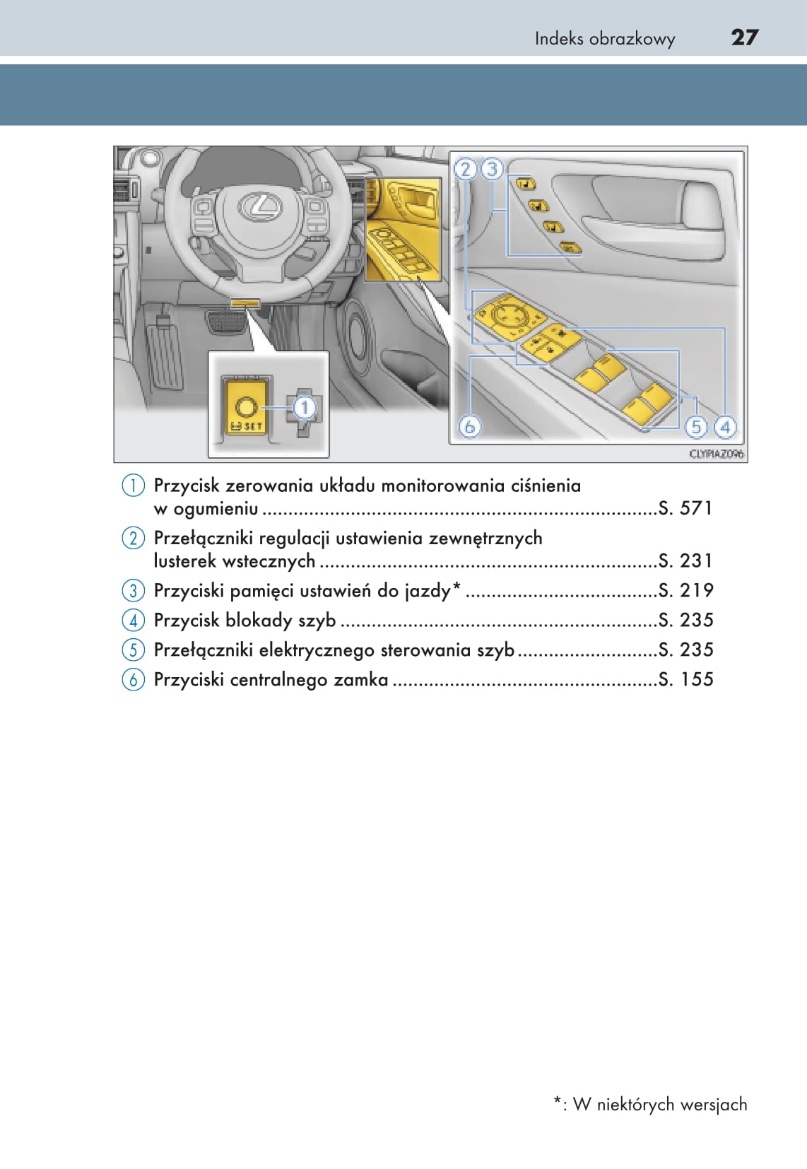 2013-2017 Lexus IS Manuel du propriétaire | Polonais