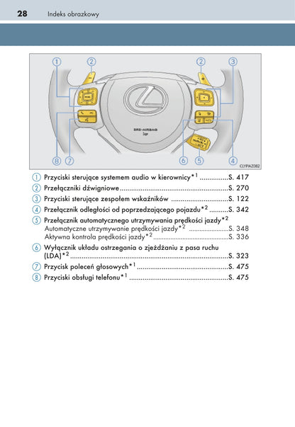 2013-2017 Lexus IS Manuel du propriétaire | Polonais