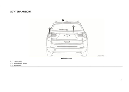 2013-2016 Jeep Compass Bedienungsanleitung | Niederländisch