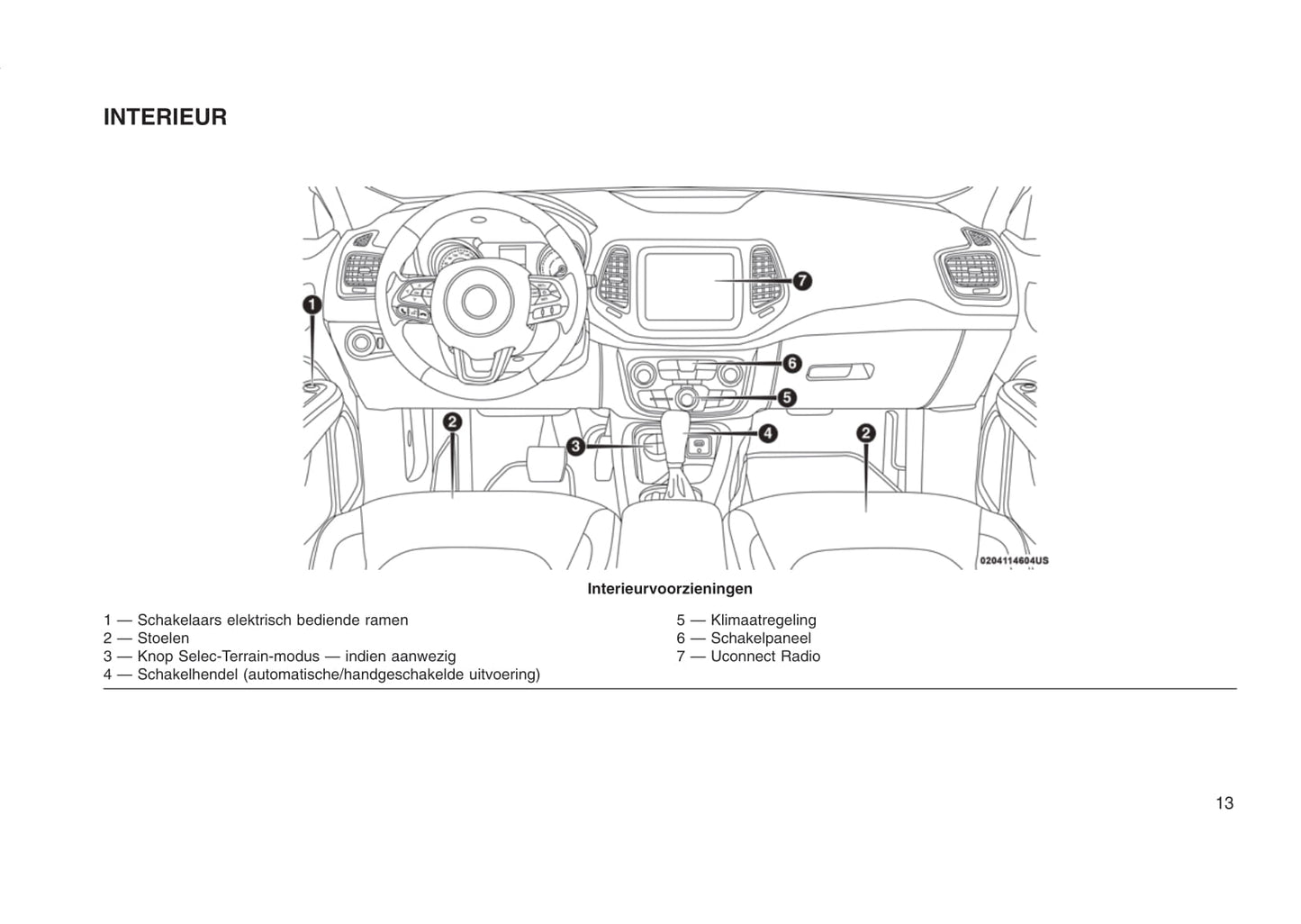 2013-2016 Jeep Compass Bedienungsanleitung | Niederländisch