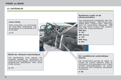 2014-2015 Peugeot 207 CC Manuel du propriétaire | Français