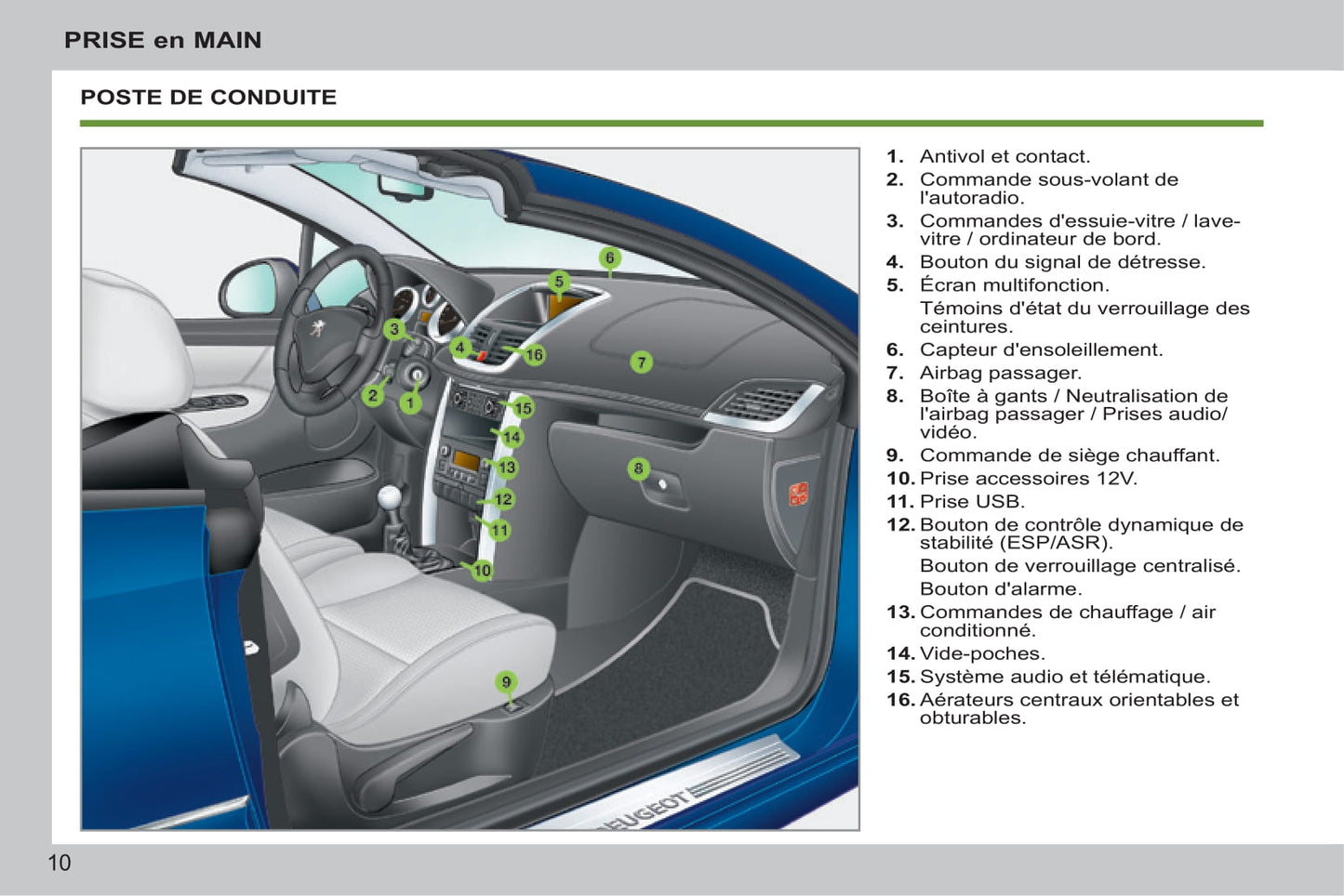 2014-2015 Peugeot 207 CC Manuel du propriétaire | Français