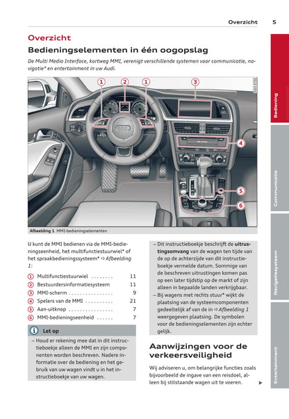 Audi MMI Handleiding 2012