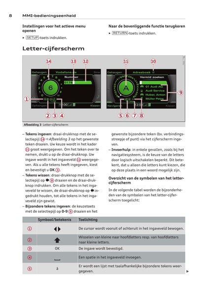 Audi MMI Handleiding 2012