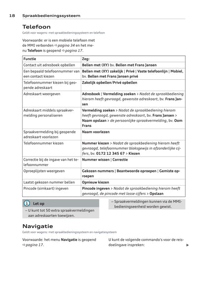 Audi MMI Handleiding 2012