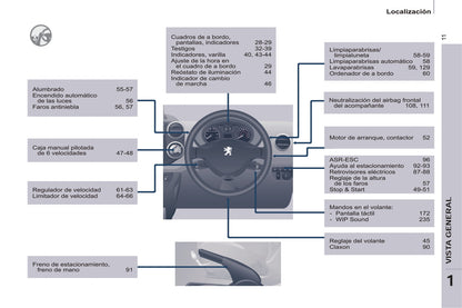 2016-2017 Peugeot Partner Gebruikershandleiding | Spaans