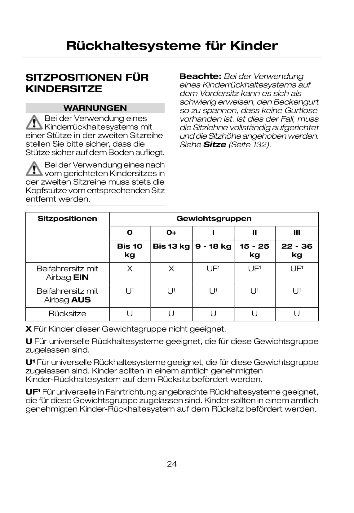 2007-2008 Ford Mondeo Bedienungsanleitung | Deutsch