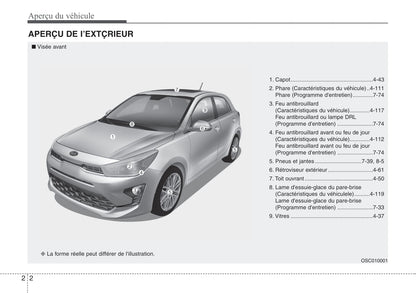 2021 Kia Rio Bedienungsanleitung | Französisch