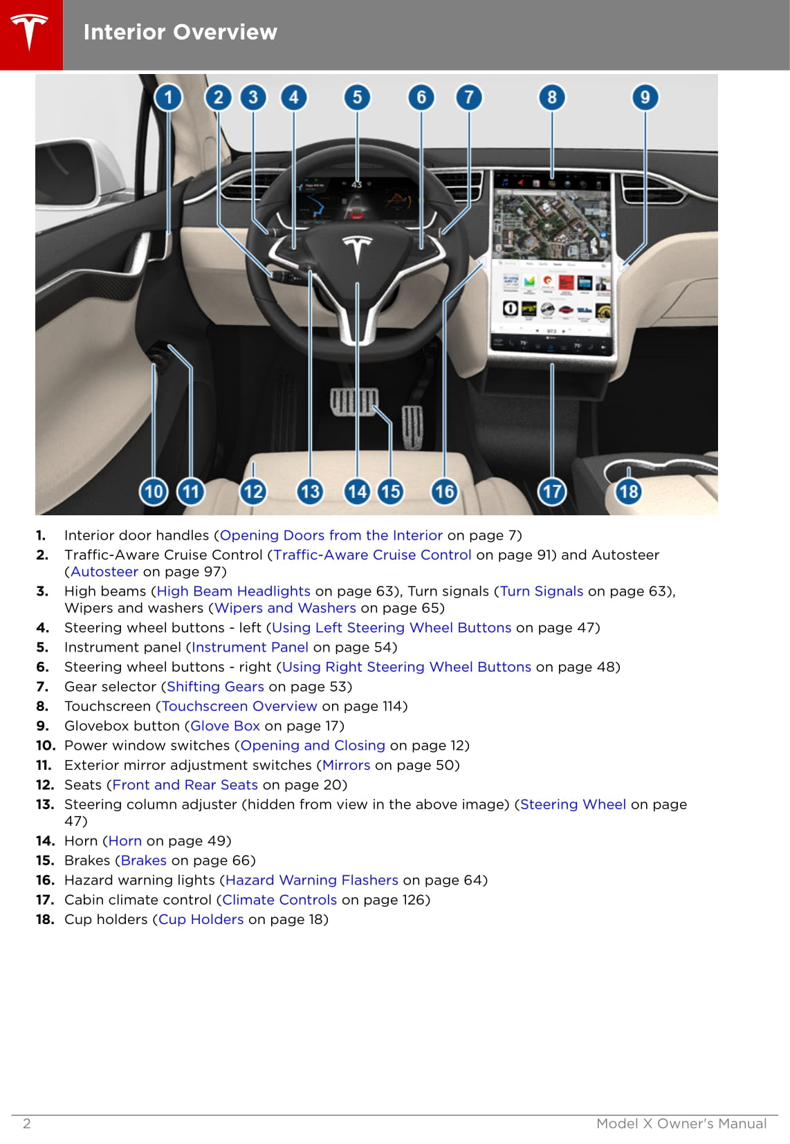 2016-2019 Tesla Model X Bedienungsanleitung | Englisch