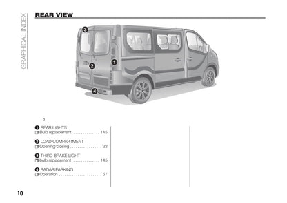 2016-2017 Fiat Talento Manuel du propriétaire | Anglais