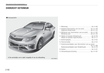 2019-2020 Kia Optima Bedienungsanleitung | Niederländisch