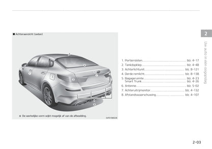 2019-2020 Kia Optima Bedienungsanleitung | Niederländisch