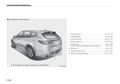 2019-2020 Kia Optima Bedienungsanleitung | Niederländisch