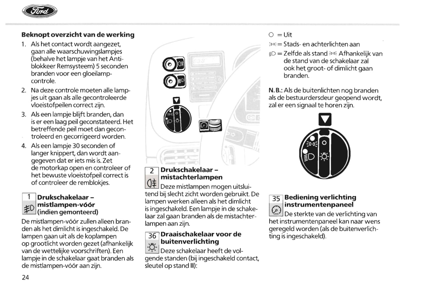 1985-1987 Ford Scorpio Gebruikershandleiding | Nederlands