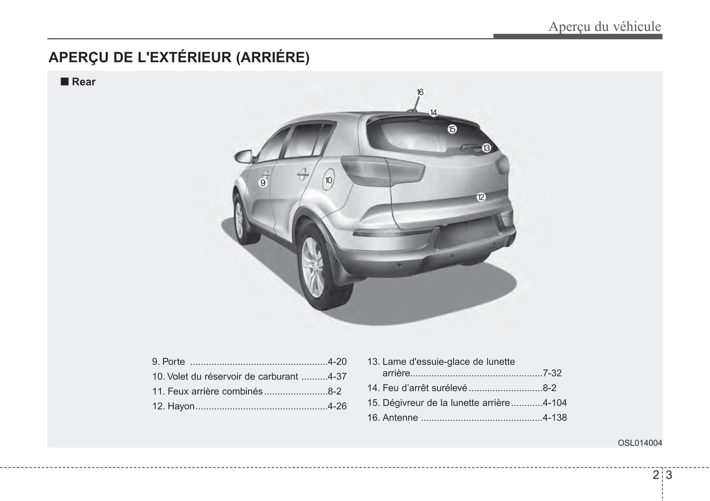 2015 Kia Sportage Owner's Manual | French