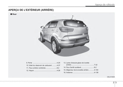 2015 Kia Sportage Owner's Manual | French