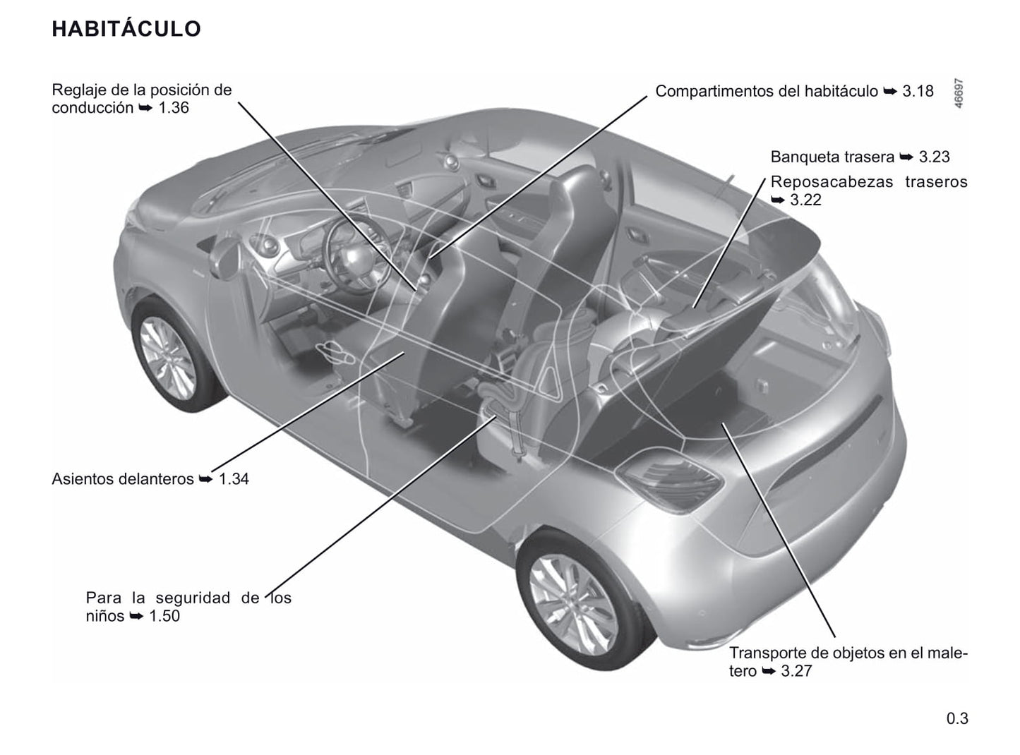 2019-2020 Renault Zoe Gebruikershandleiding | Spaans