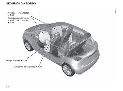 2019-2020 Renault Zoe Gebruikershandleiding | Spaans