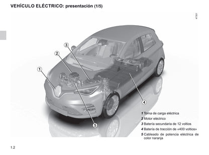 2019-2020 Renault Zoe Gebruikershandleiding | Spaans