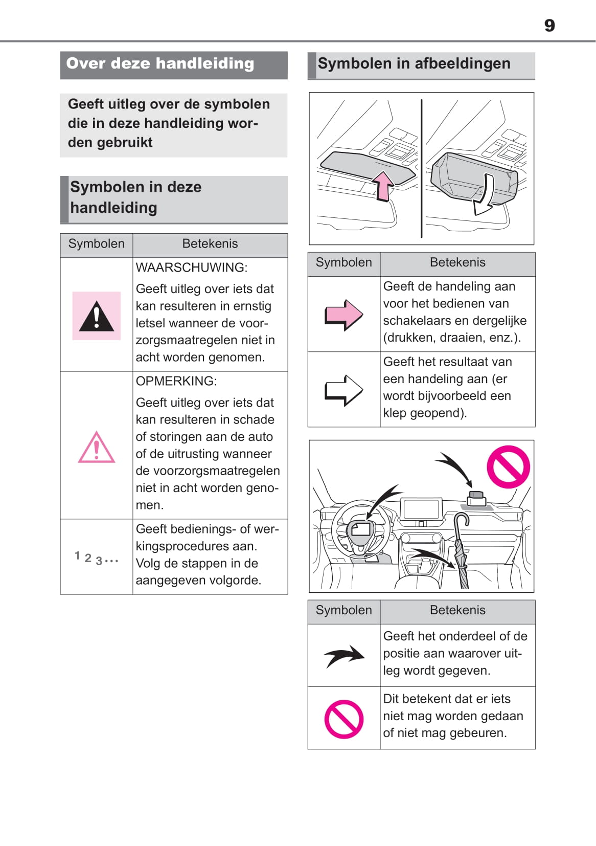 2019 Toyota RAV4 Owner's Manual | Dutch