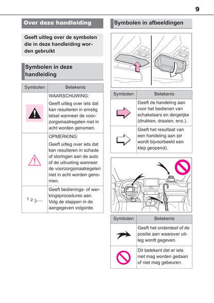 2019 Toyota RAV4 Owner's Manual | Dutch