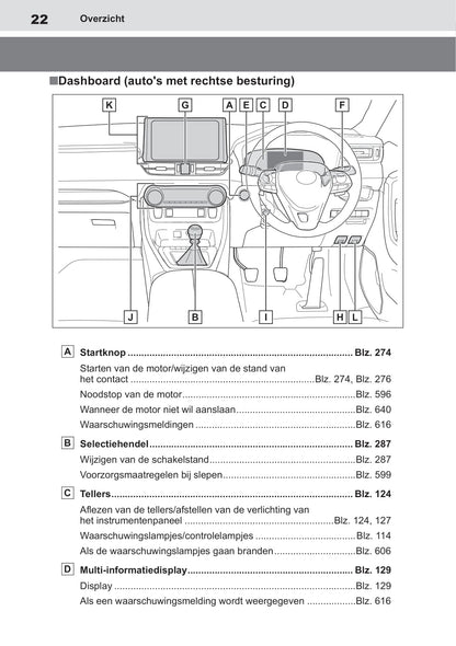 2019 Toyota RAV4 Owner's Manual | Dutch