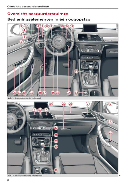 2015-2017 Audi Q3 Manuel du propriétaire | Néerlandais