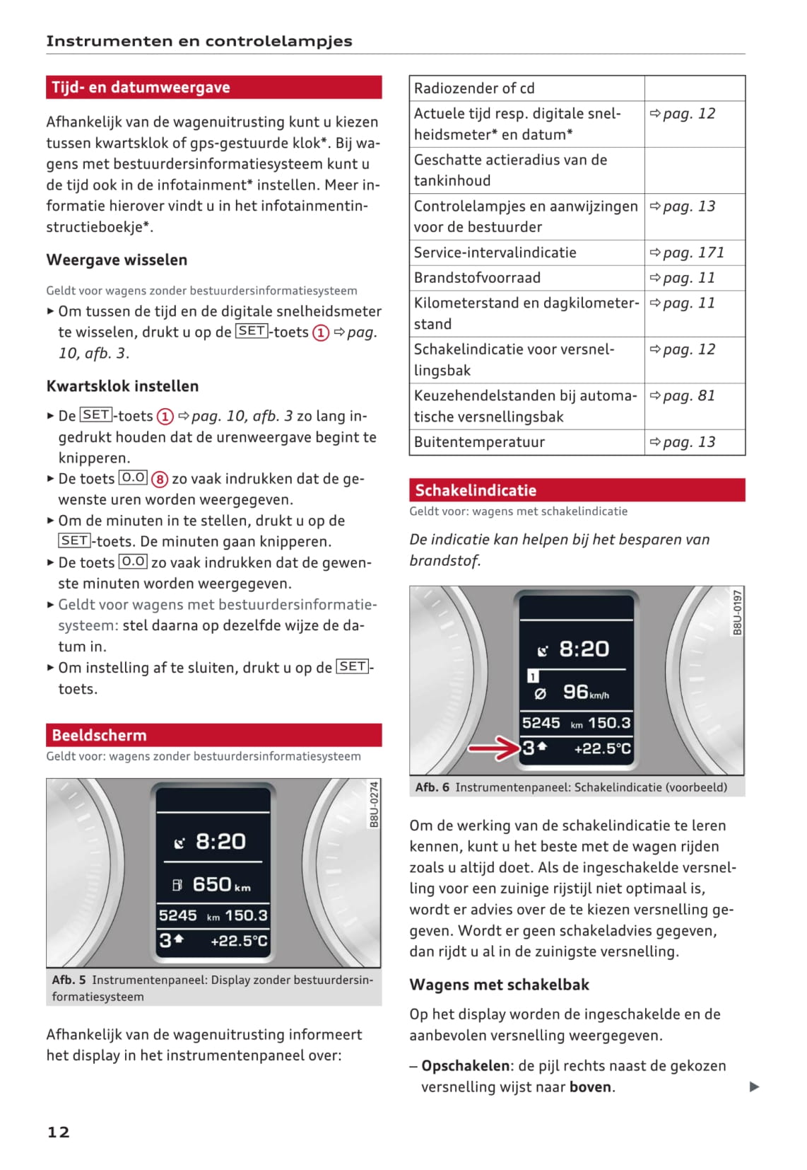 2015-2017 Audi Q3 Manuel du propriétaire | Néerlandais