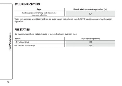 2014-2015 Fiat Panda Cross Owner's Manual | Dutch