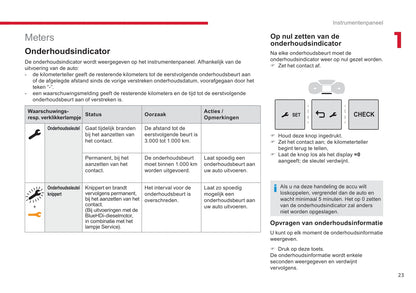 2018-2020 Citroën Jumpy/Dispatch/SpaceTourer Gebruikershandleiding | Nederlands