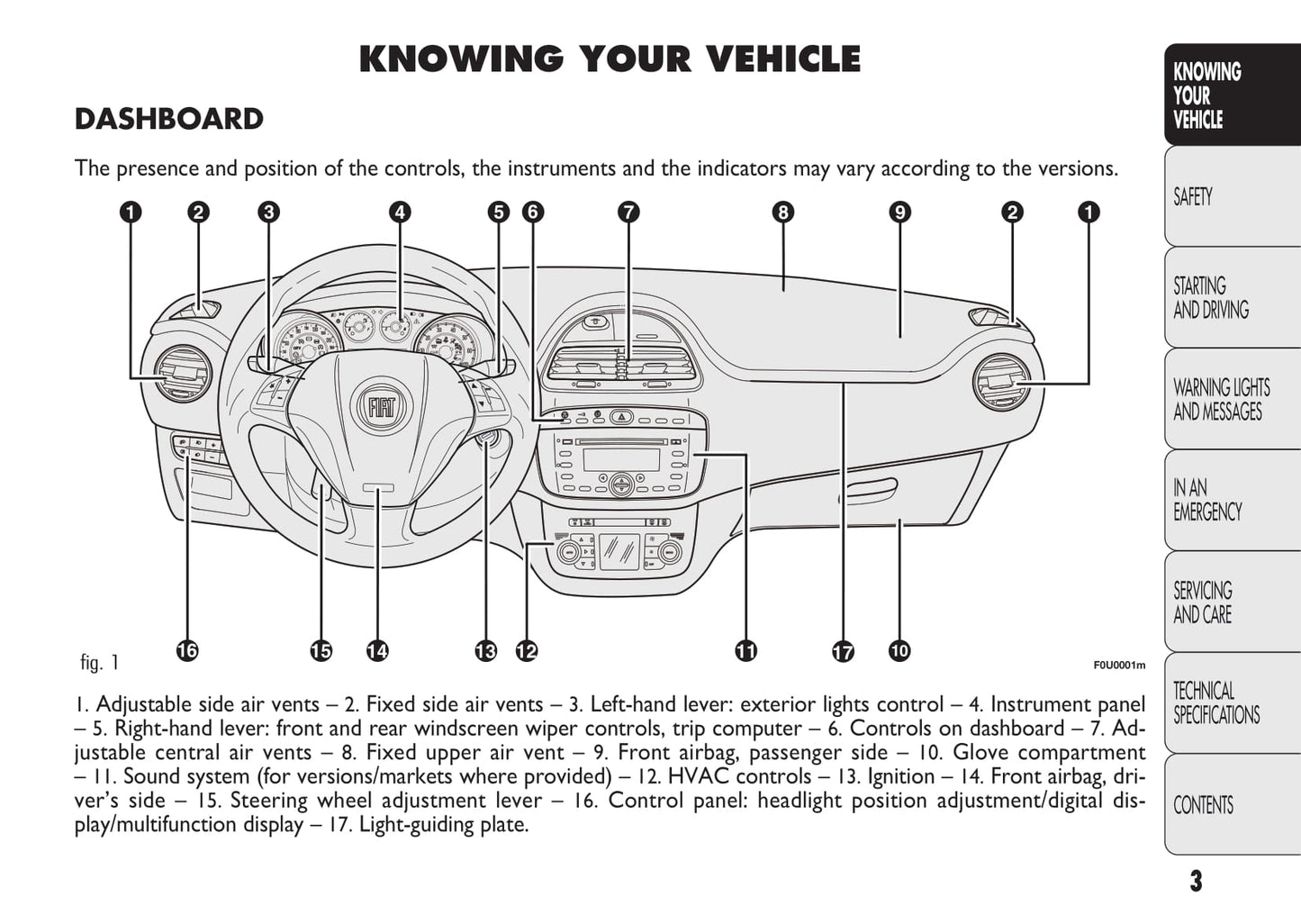 2010-2011 Fiat Punto/Punto Evo Owner's Manual | English