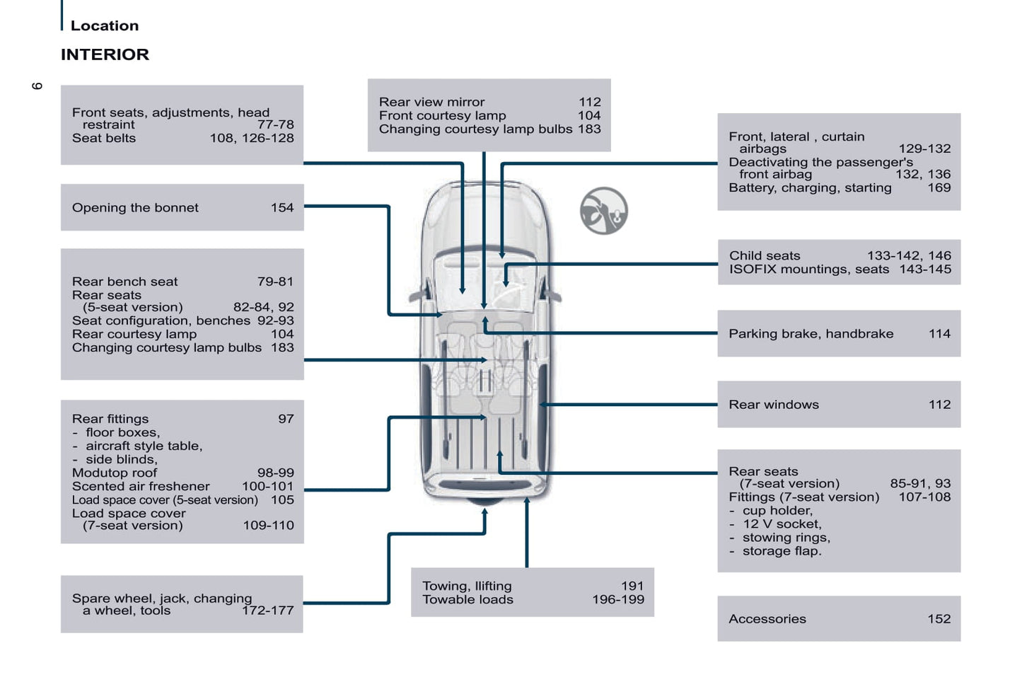 2016 Citroën Berlingo Multispace Gebruikershandleiding | Engels