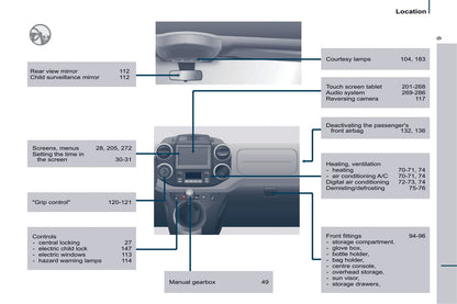 2016 Citroën Berlingo Multispace Gebruikershandleiding | Engels