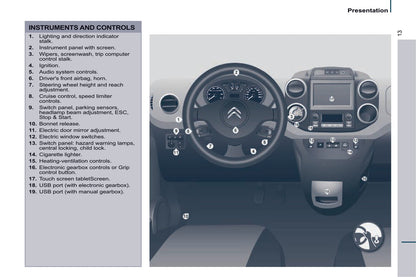 2016 Citroën Berlingo Multispace Gebruikershandleiding | Engels