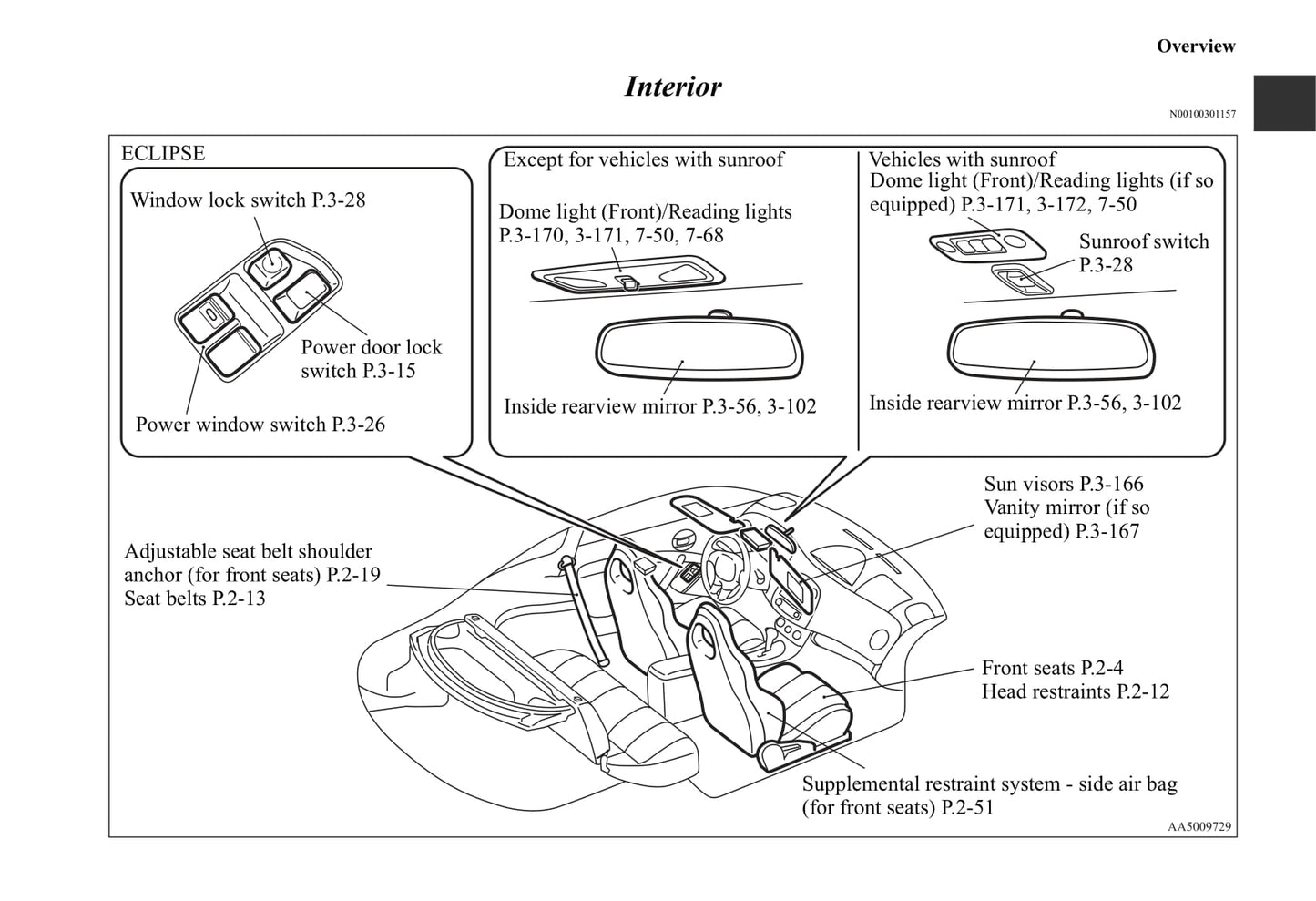 2006-2012 Mitsubishi Eclipse Bedienungsanleitung | Englisch