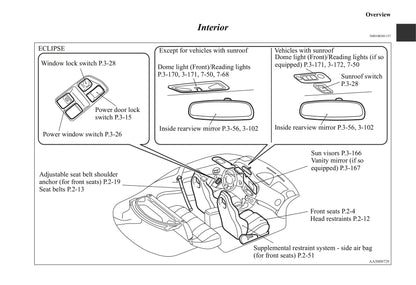 2006-2012 Mitsubishi Eclipse Bedienungsanleitung | Englisch