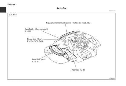 2006-2012 Mitsubishi Eclipse Bedienungsanleitung | Englisch