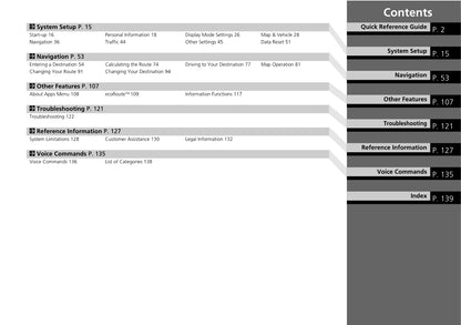 Honda Civic Sedan Navigation Owner's Manual 2018