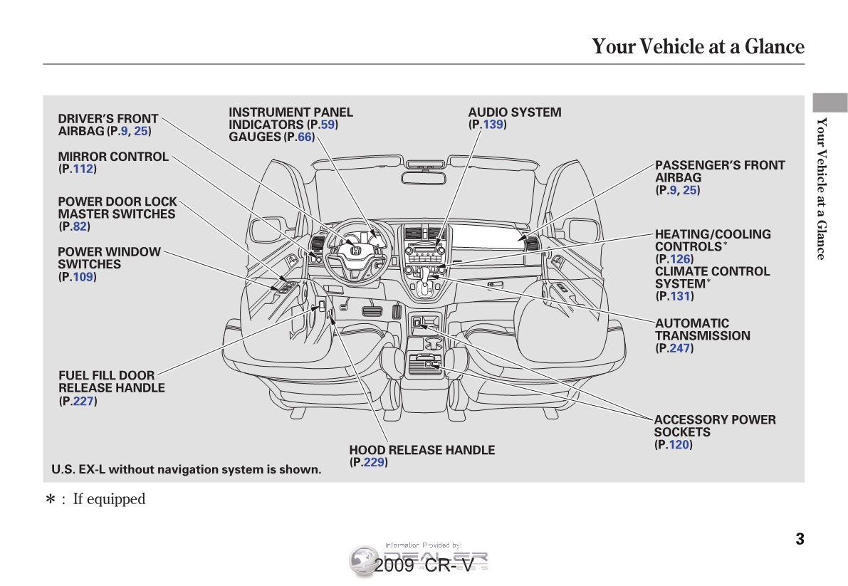 Honda CR-V Navigation Bedienungsanleitung 2007 - 2010