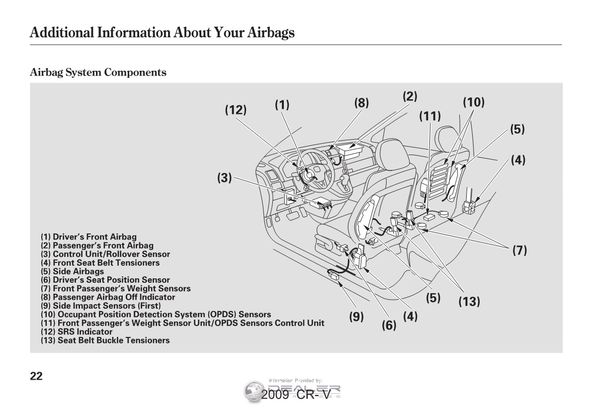 Honda CR-V Navigation Bedienungsanleitung 2007 - 2010