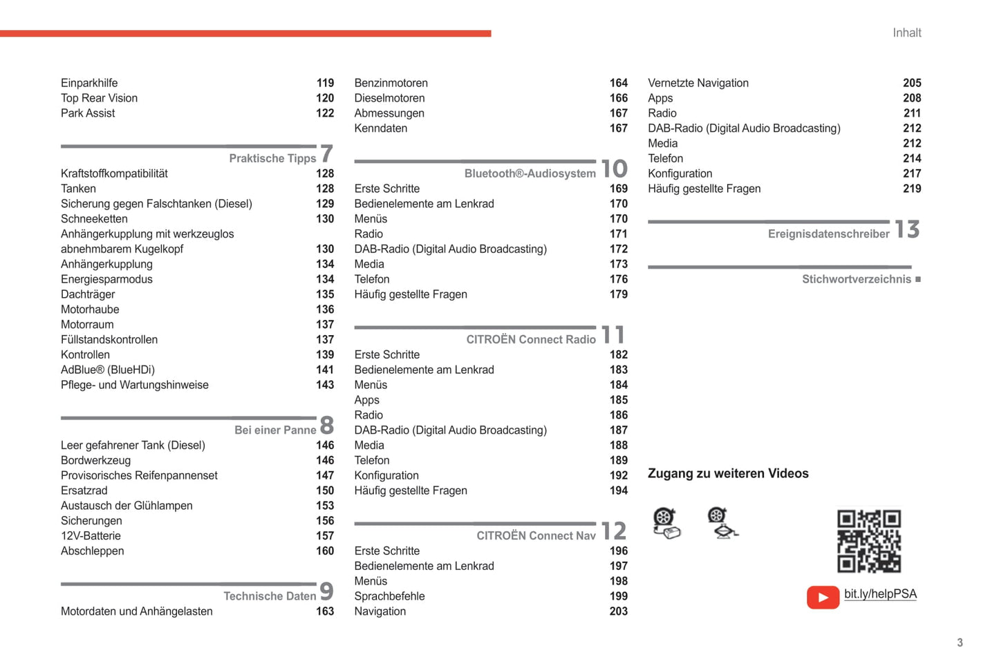 2021-2023 Citroën C3 Aircross Manuel du propriétaire | Allemand