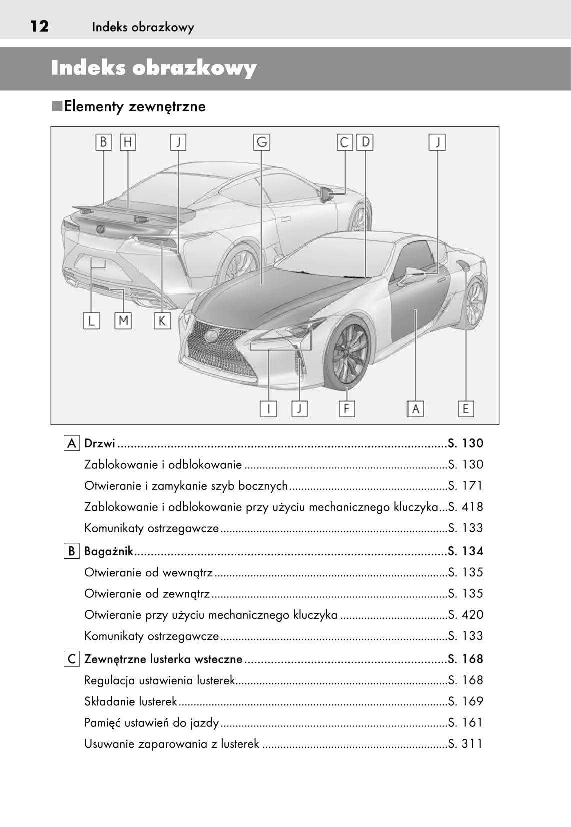 2017-2023 Lexus LC Manuel du propriétaire | Polonais