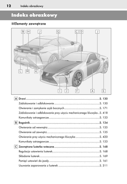 2017-2023 Lexus LC Manuel du propriétaire | Polonais