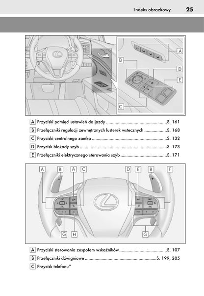 2017-2023 Lexus LC Manuel du propriétaire | Polonais